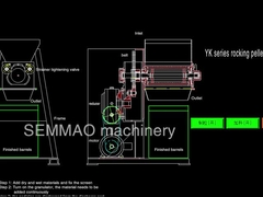 Schommelingstype Korrel die Machine maken die Farmaceutische Snelle Mixergranulator slingeren