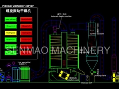 Spiraalvormige trillingsdroger