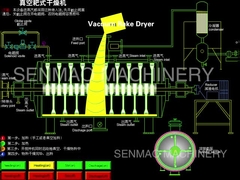 Van het de Hark Droger Pesticide van natriumtungstate ZPG Vacuüm Geneeskrachtig Midden de Heparine Drogend Materiaal