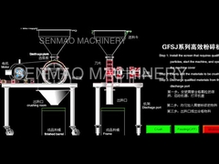 Hoog rendementpulverizer